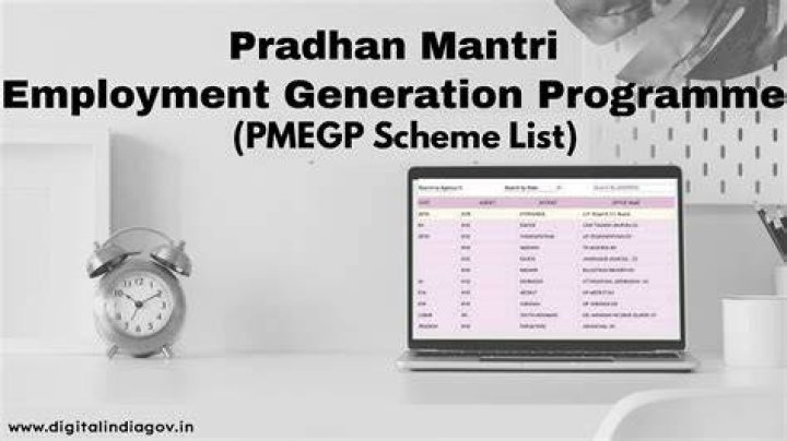 Comprehensive Guide to PMEGP Scheme List: Empowering Entrepreneurs