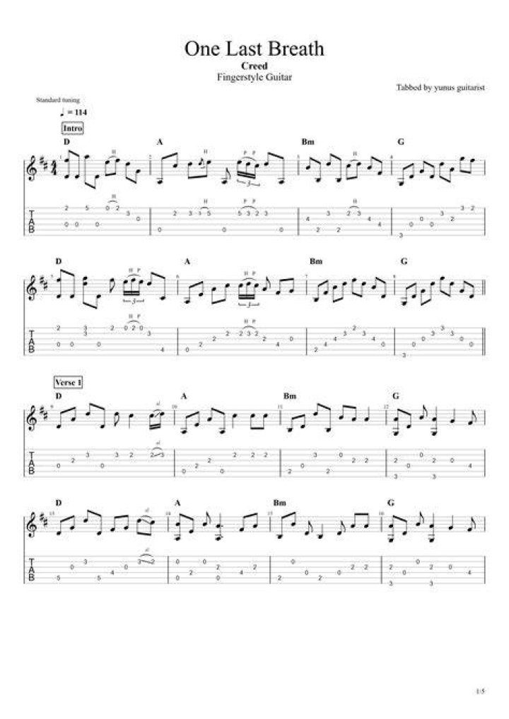 Creed One Last Breath Tab: A Comprehensive Guide for Musicians
