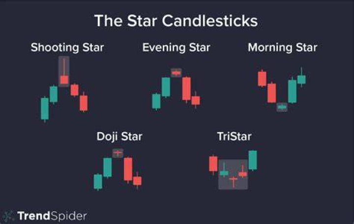 Cristoferideas Sondra: The Rising Star in Content Creation