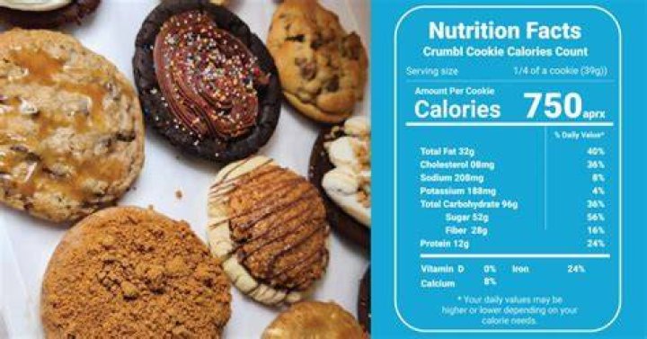 Crumbl Cookies Calories: A Complete Guide to Indulgence
