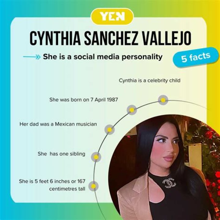 Cynthia Sanchez Vallejo: A Multifaceted Talent Making Waves