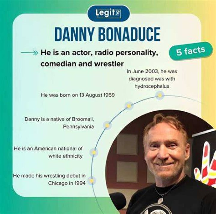 Danny Bonaduce's Age: What You Need to Know