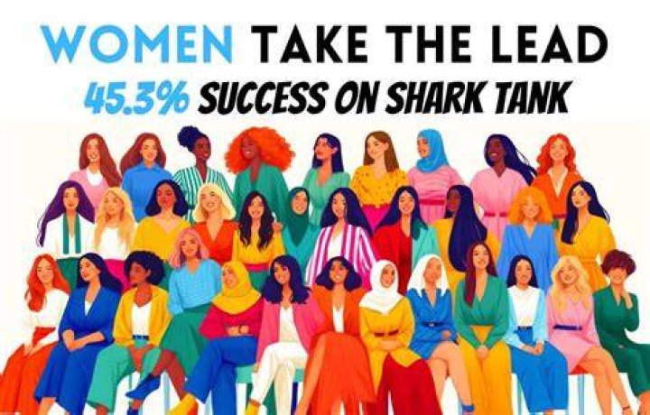 Dare U Go Net Worth: Exploring the Success Behind the Innovative Brand
