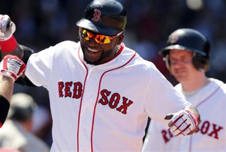 David Ortiz Net Worth 2024: A Deep Dive Into Big Papi's Financial Success