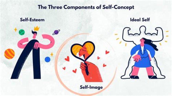 Define Pillow Princess: Understanding the Concept and Its Implications