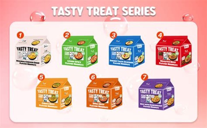 Delightful Discoveries: The World of Tasty Treats