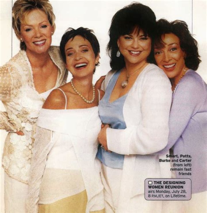 Delta Burke and Dixie Carter: A Celebration of Friendship and Legacy