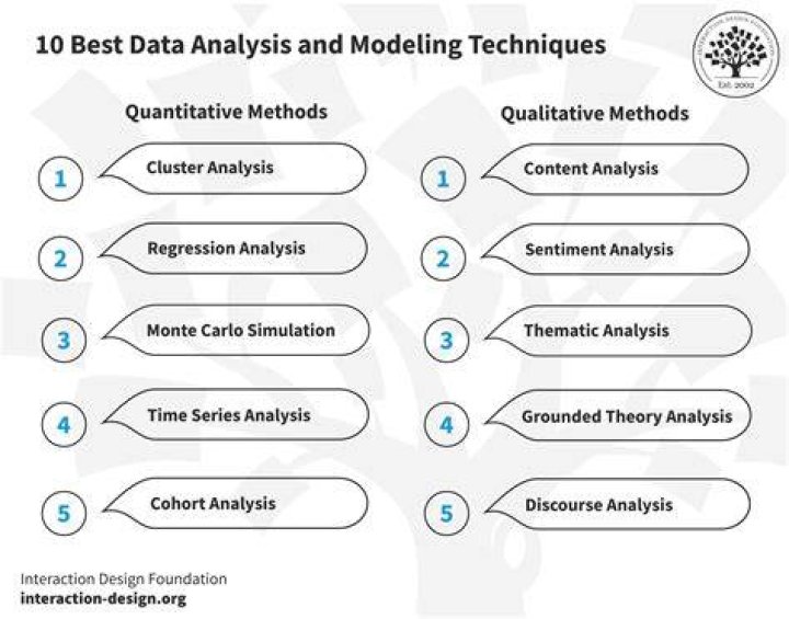 Delusion Calculator: Understanding Your Reality Through Quantitative Analysis