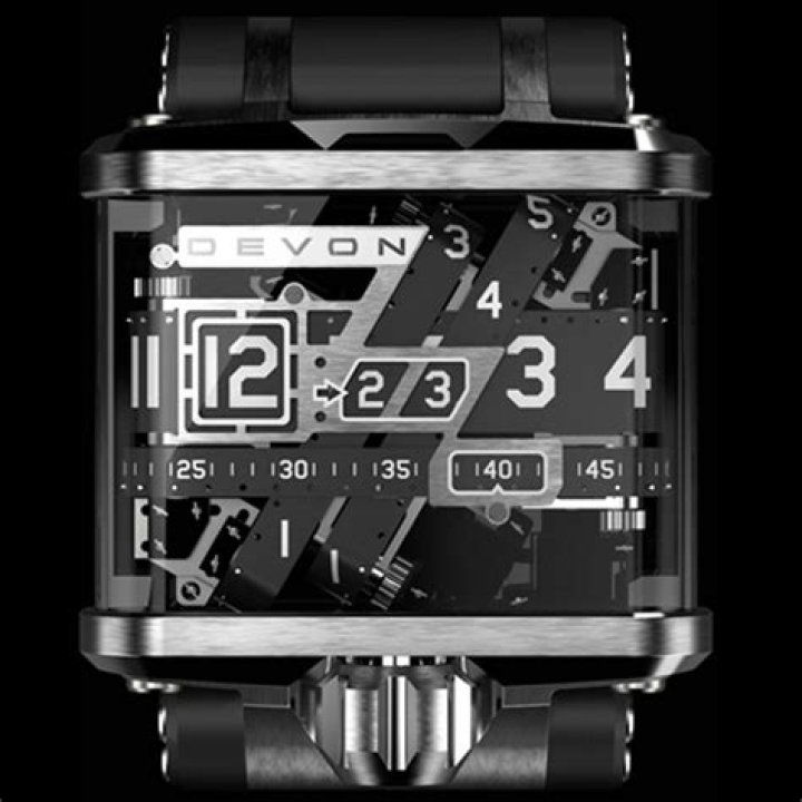 Devon Tread 1F: The Pinnacle of Luxury Timepieces