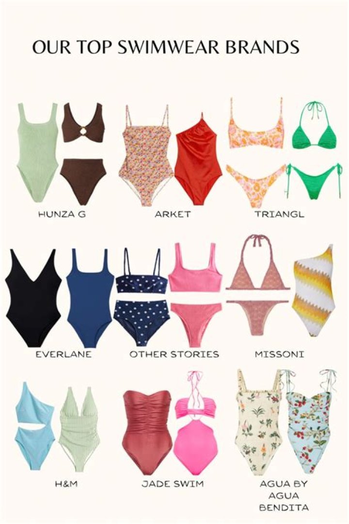 Dippin Daisy: The Ultimate Swimwear Brand for Every Body