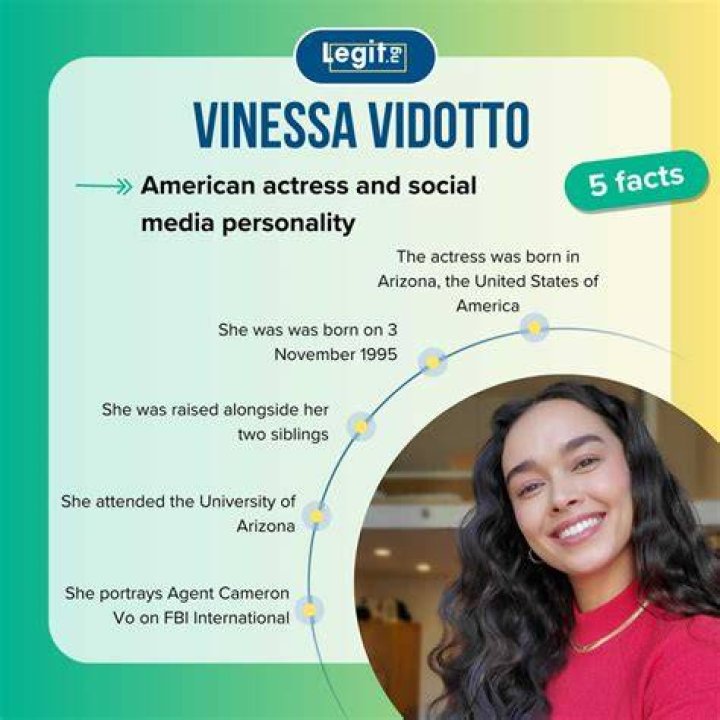 Discover All About Vinessa Vidotto: A Comprehensive Wiki