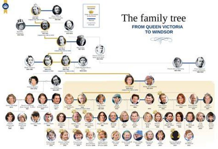 Discover Nikki Rodriguez's Parents: Unveiling the Family Lineage
