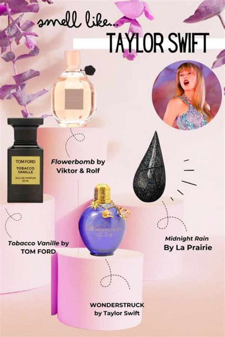 Discover Taylor Swift Perfumes: Enchanting Scents for Her Fans and Collectors