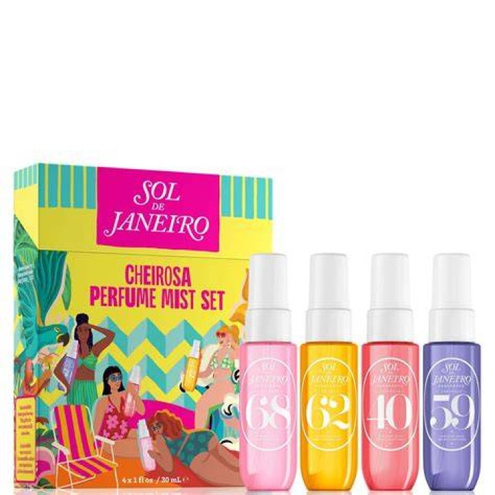 Discover the Allure of Rio de Janeiro Perfume: A Fragrance Journey