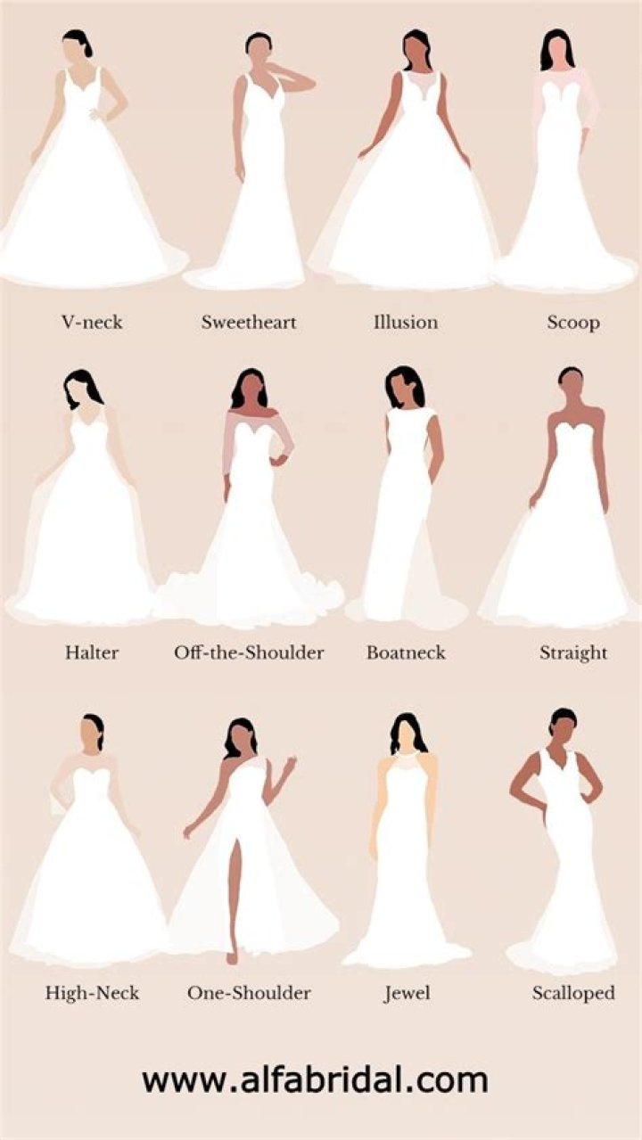 Discover the Elegance of Macy's Wedding Dresses: A Complete Guide