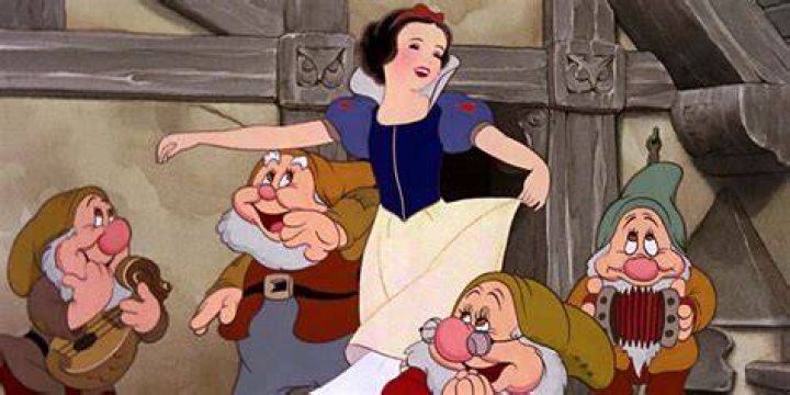 Discover the Enchanting Names of Snow White's Seven Dwarfs