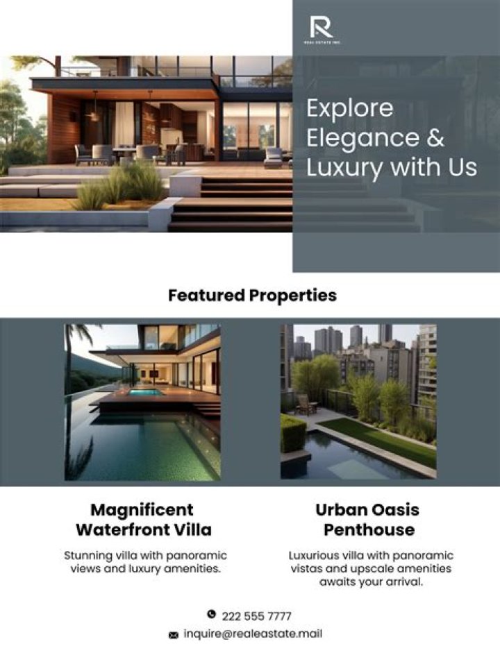 Discover the Extensive Welltower Property Portfolio