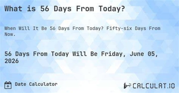 Discover the Future: What Day Will it Be 56 Days From Now?