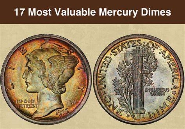 Discover the Luminaries: Celebrities with Mercury in the Fifth House