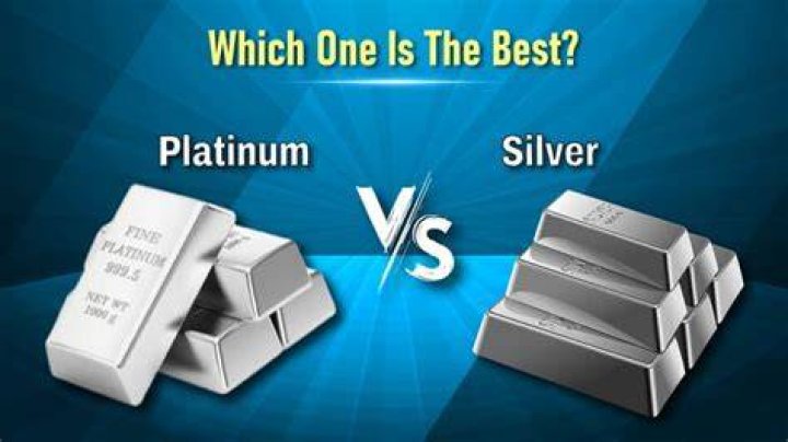 Discover the Lustrous Elegance of Platinum or Silver