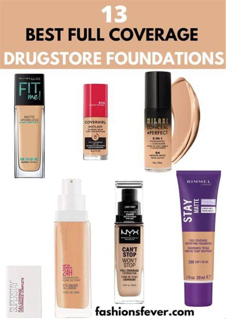 Discover the Ultimate Drugstore Foundation: Uncovering the Best Light Coverage Options
