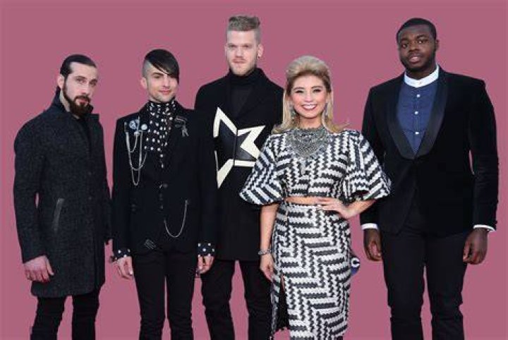 Discover the Voices of Pentatonix: Meet the Band Members