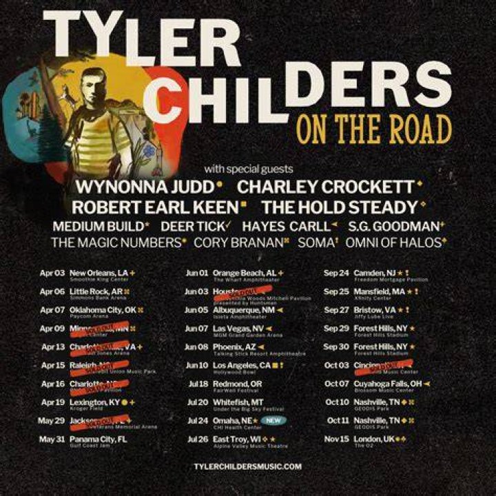 Discover Tyler Childers' Unforgettable Hit Songs