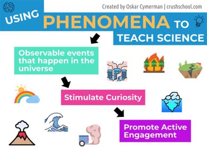 Discovering Angela Alvarez: The Rise, Leak, and Impact of a Phenomenon