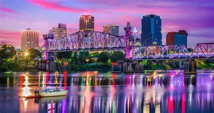 Discovering Craigslist en Little Rock Arkansas: Your Ultimate Guide