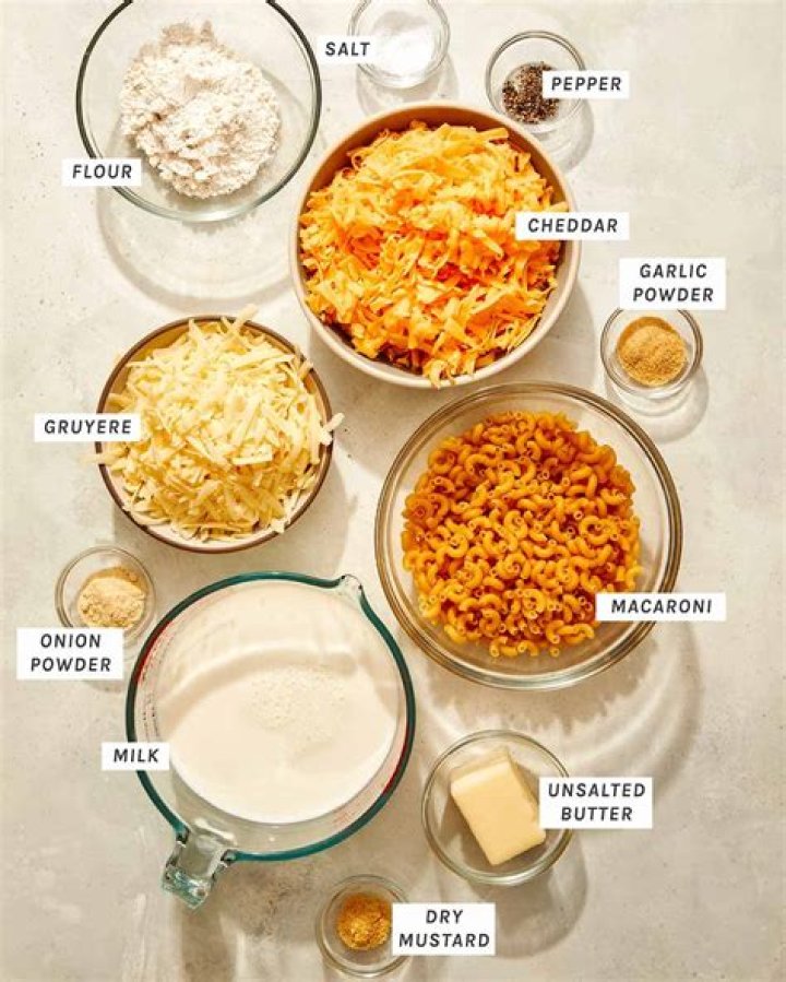 Discovering Macbar Locations: A Guide to the Best Spots for Mac and Cheese Lovers
