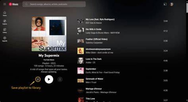 Discovering Supermix Studio Locations: A Comprehensive Guide