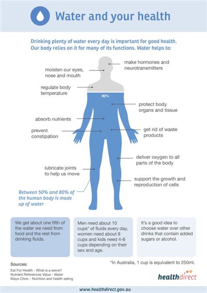 Discovering the Benefits of a Hydration Station: Your Guide to Health and Wellness
