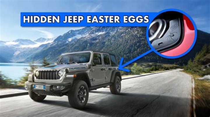Discovering the Hidden Gems: Jeep Easter Eggs