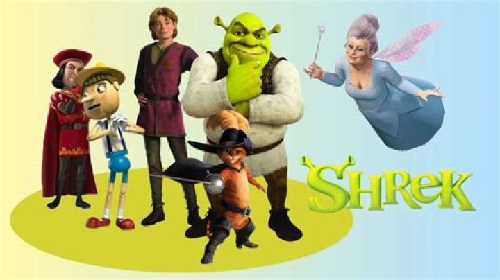 Discovering the Iconic Cast from Shrek: A Comprehensive Guide
