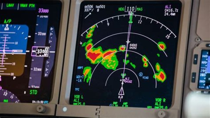 Discovering the Intricacies of KY3 Radar