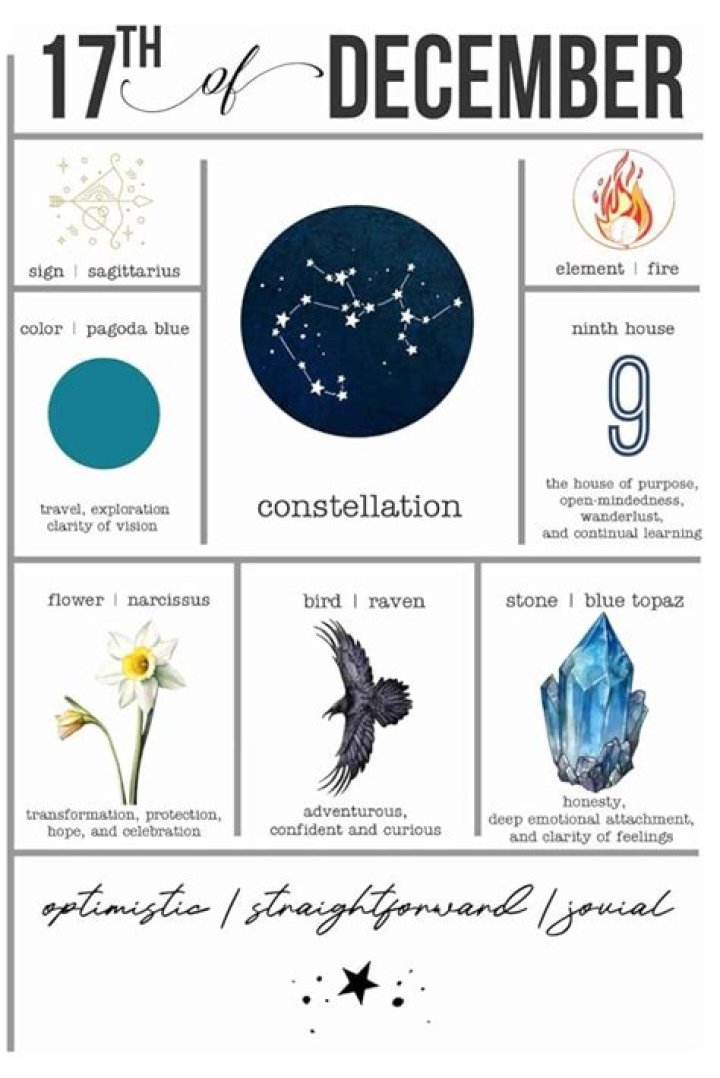Discovering the Mystique of the December 17 Zodiac Sign