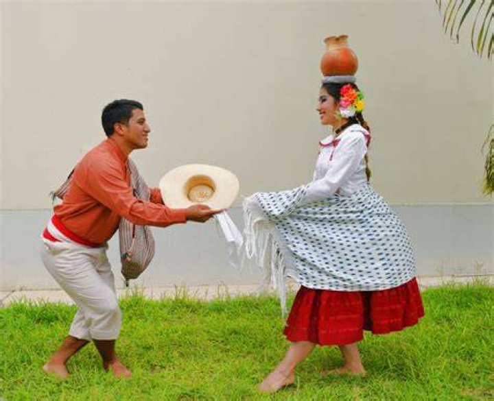 Discovering the Vibrancy of Imágenes del Baile RG de Lambayeque