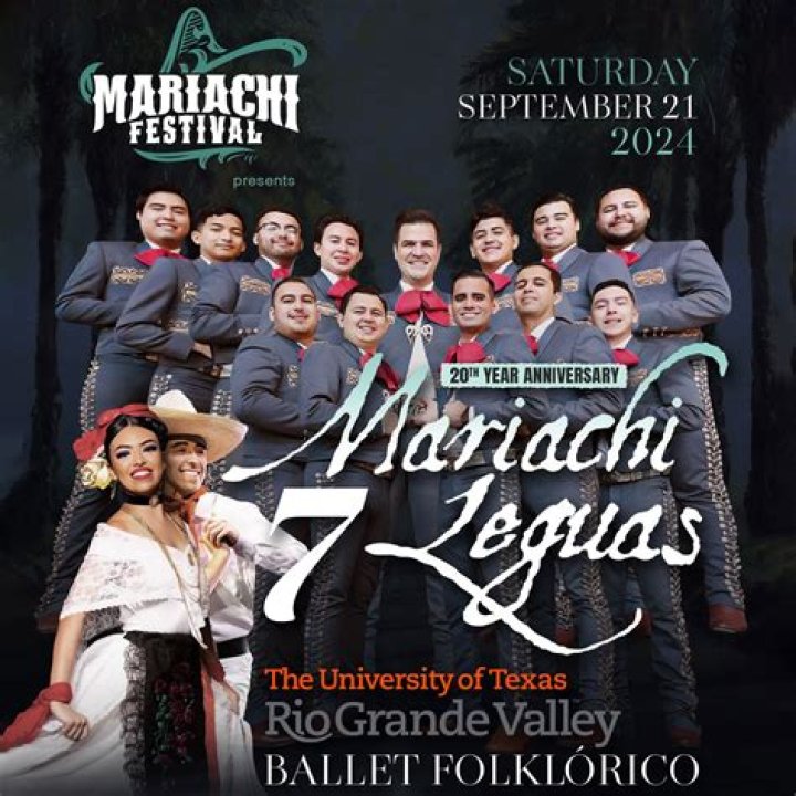 Discovering the Vibrant World of Mariachi Loco