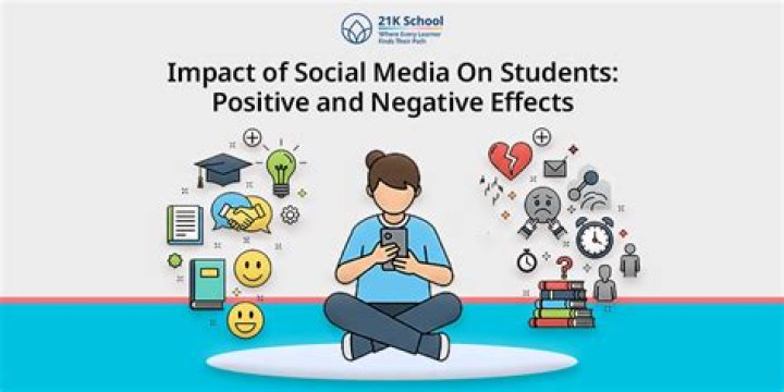 Does Kaitlyn Krems Do? Exploring the Impact of Her Career and Social Media Presence