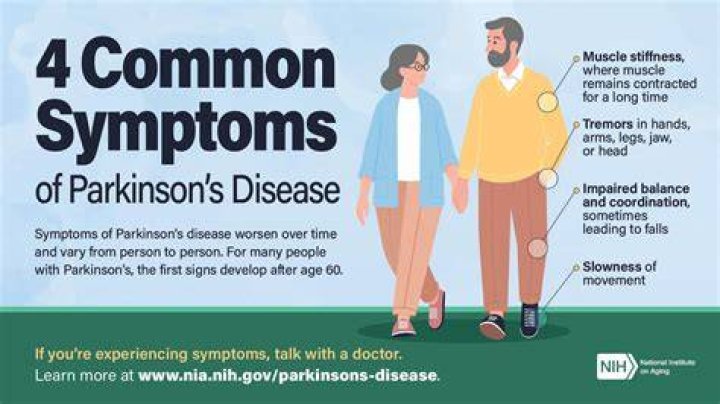 Does Mark Levin Have Parkinson's Disease? A Comprehensive Exploration