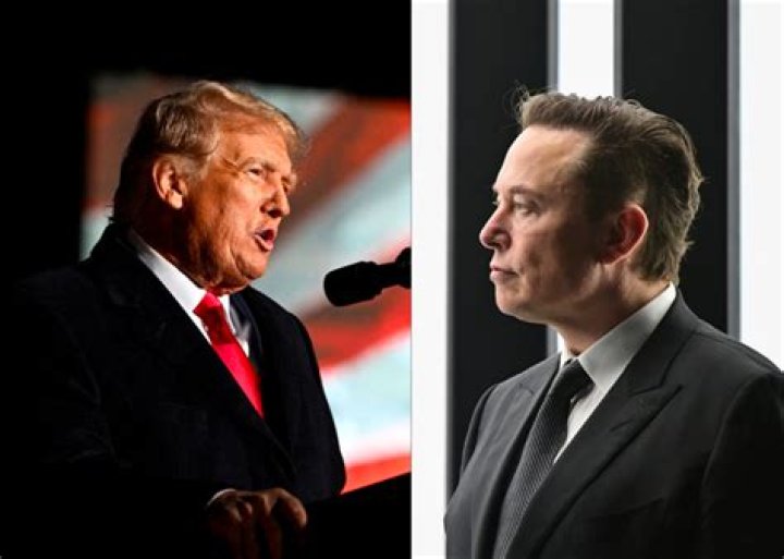 Donald Trump and Elon Musk: A Comprehensive Interview Analysis