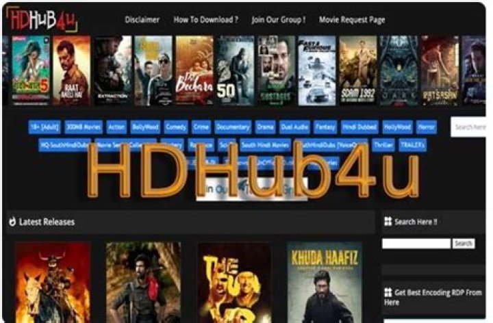 Download Hub 4U: Your Ultimate Destination for Free Software and Resources