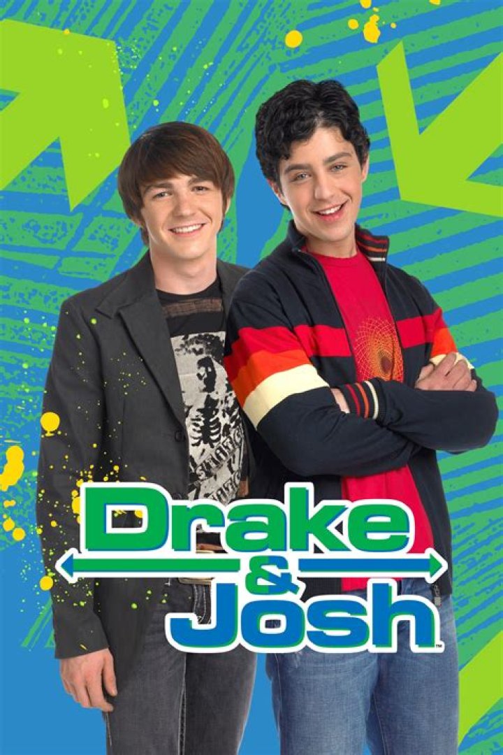 Drake Parker: The Journey of a Beloved Character in Television History