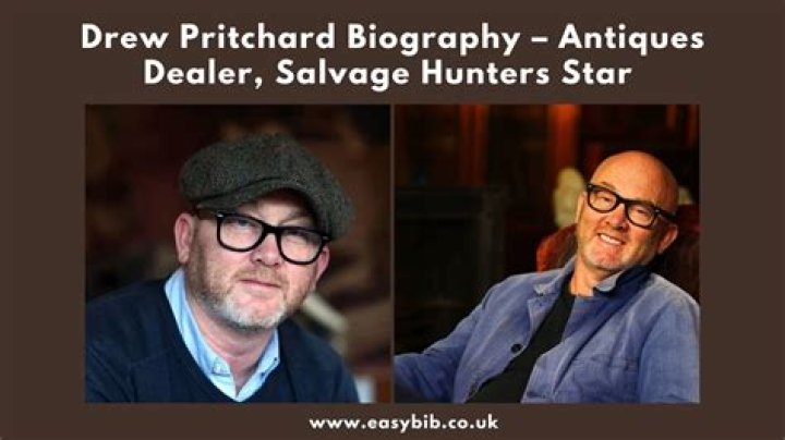 Drew Pritchard Antiques North Wales: A Journey Through Time