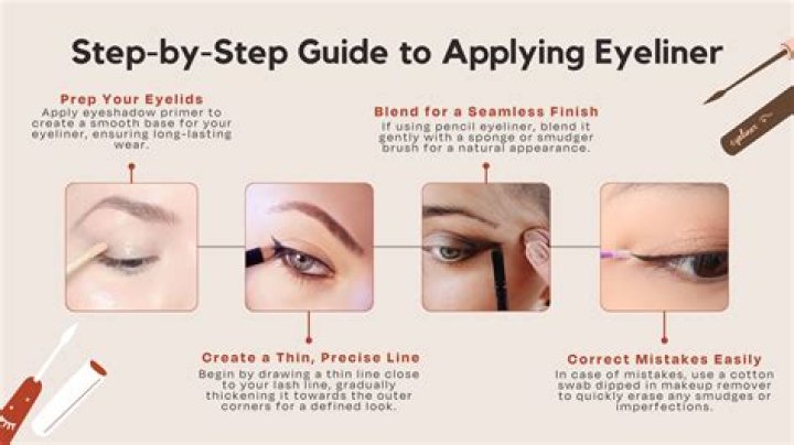 Easy Cat Makeup: A Step-by-Step Guide for Purrfect Looks