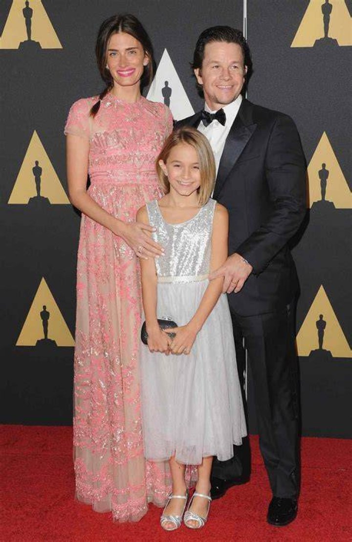 Ella Rae Wahlberg: The Rising Star in the Spotlight