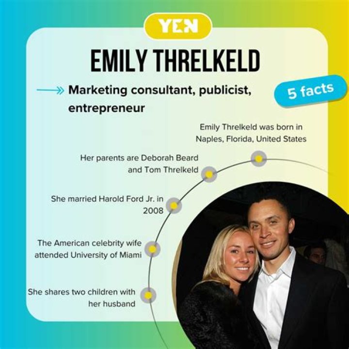 Emily Threlkeld's Journey to Success