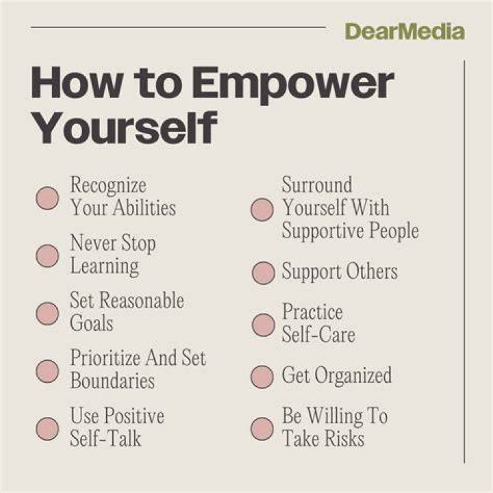 Empowering Yourself Through Music: The Impact of 