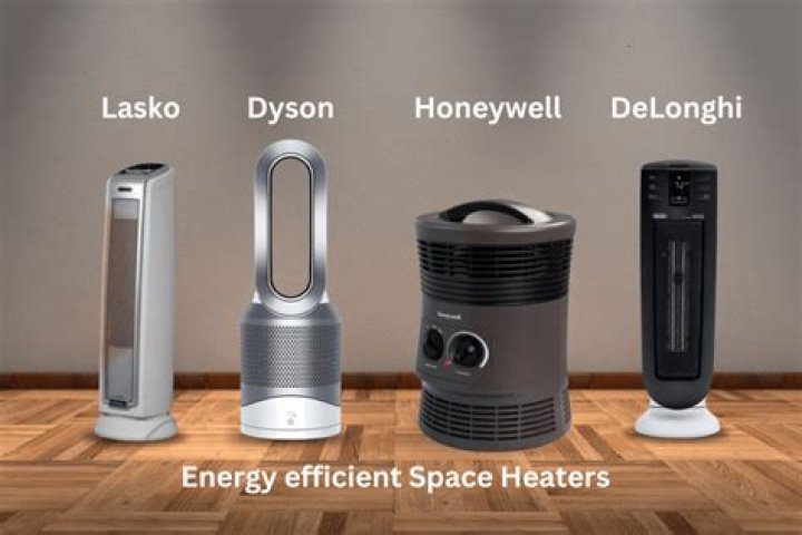 Energy Efficient Space Heaters: The Ultimate Guide