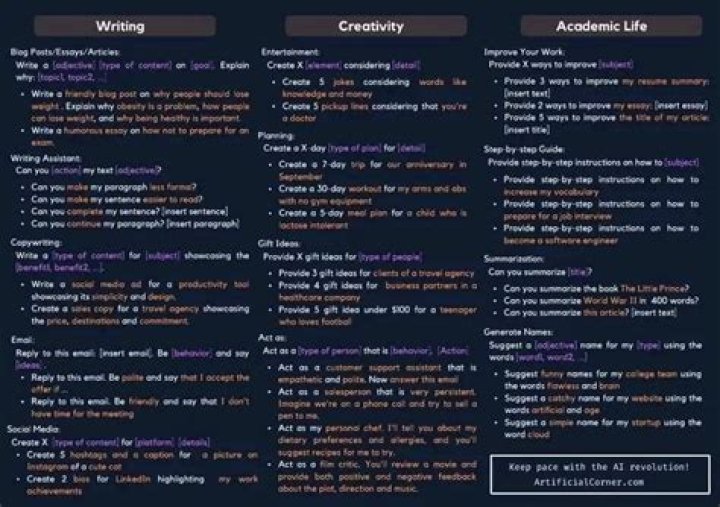 Eruption Tabs: The Ultimate Guide to Understanding and Utilizing Them